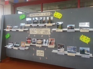 Numeracy Display